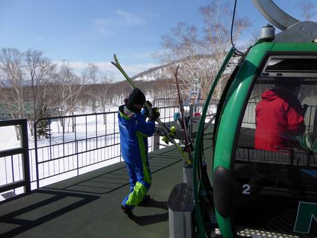 Mountain Collective: vriendelijkheid van de skigebieden – Vriendelijkheid Niseko United – Annupuri/Grand Hirafu/Hanazono/Niseko Village
