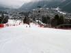 Chamonix-Mont-Blanc: beoordelingen van skigebieden – Beoordeling Les Planards