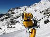 Sneeuwzekerheid Duitse Alpen – Sneeuwzekerheid Nebelhorn – Oberstdorf