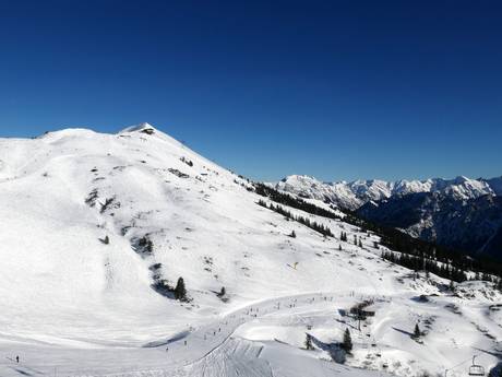Kleinwalsertal: Grootte van de skigebieden – Grootte Fellhorn/Kanzelwand – Oberstdorf/Riezlern