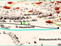 Pistekaart Philippsreut