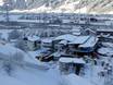 Salzachtal: bereikbaarheid van en parkeermogelijkheden bij de skigebieden – Bereikbaarheid, parkeren Zillertal Arena – Zell am Ziller/Gerlos/Königsleiten/Hochkrimml