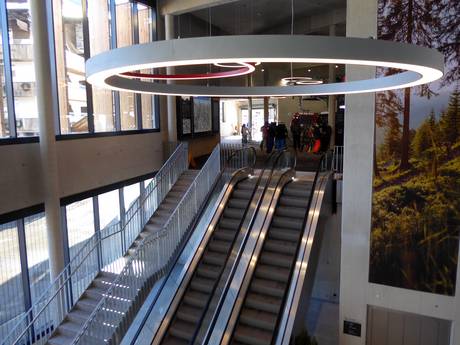 Pillerseetal: netheid van de skigebieden – Netheid Saalbach Hinterglemm Leogang Fieberbrunn (Skicircus)