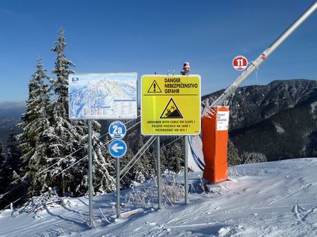 Slowakije: oriëntatie in skigebieden – Oriëntatie Jasná Nízke Tatry – Chopok
