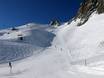 Skigebieden voor gevorderden en off-piste skiërs Zwitserland – Gevorderden, off-piste skiërs Flumserberg