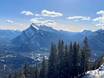 Canadian Rockies: accomodatieaanbod van de skigebieden – Accommodatieaanbod Mt. Norquay – Banff