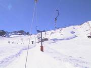 Parva Chica - Pannenkoeklift