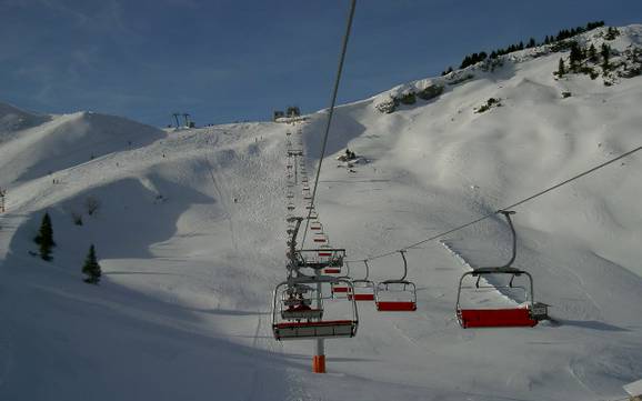Skiën bij Pfronten