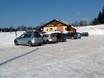Oberfranken: bereikbaarheid van en parkeermogelijkheden bij de skigebieden – Bereikbaarheid, parkeren Fleckllift – Warmensteinach