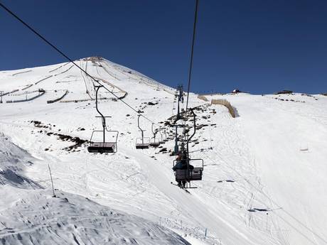 Skiliften Chili – Liften El Colorado/Farellones
