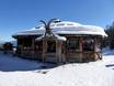 Après-ski Ortler Alpen – Après-ski Schwemmalm