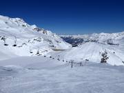 Uitzicht richting Weißsee en Rudolfshütte