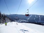 Heerlijke zonnige dag op de Medvědín