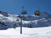 Ochsenalmbahn 2 - 4-persoons hogesnelheidsstoeltjeslift (koppelbaar) met kap