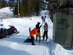 Finland: vriendelijkheid van de skigebieden – Vriendelijkheid Levi