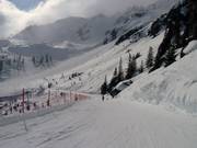 Verbindingspiste Retour Plan Praz