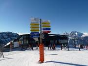 Bewegwijzering in het skigebied