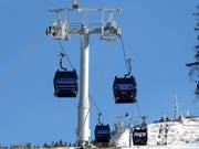 Prà Rodont-Doss del Sabion - 10-persoons gondel (met 1 kabel)