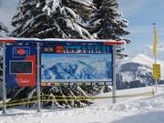 Panoramabord met weerinformatie