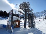 Sources - Pannenkoeklift