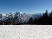 Chiemgau: beoordelingen van skigebieden – Beoordeling Unternberg (Ruhpolding)