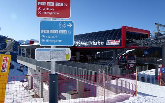 Saalfelden Leogang: oriëntatie in skigebieden – Oriëntatie Saalbach Hinterglemm Leogang Fieberbrunn (Skicircus)