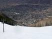Pisteaanbod Aspen Snowmass – Pisteaanbod Aspen Mountain