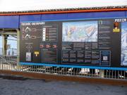 Freeride Checkpoint bij het middenstation