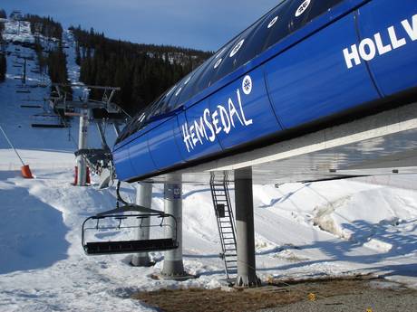 Hallingdal: beste skiliften – Liften Hemsedal