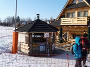 Restaurant bij het dalstation