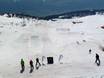 Snowparken Berner Alpen – Snowpark Crans-Montana