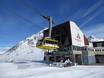 Engadin St. Moritz: beste skiliften – Liften Diavolezza/Lagalb