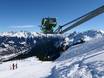 Sneeuwzekerheid Vorarlberg – Sneeuwzekerheid Golm