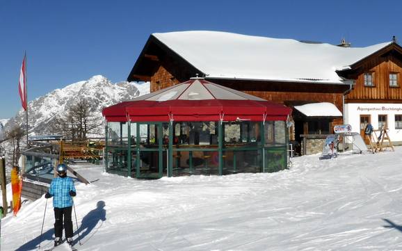 Après-ski Tennengebergte – Après-ski Werfenweng