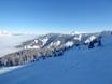 Niedere Tauern: milieuvriendelijkheid van de skigebieden – Milieuvriendelijkheid Galsterberg – Pruggern