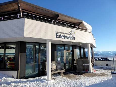 Hutten, Bergrestaurants  St. Gallen – Bergrestaurants, hutten Pizol – Bad Ragaz/Wangs