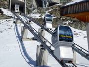 Leisee-Sunegga - 8-persoons kabeltrein