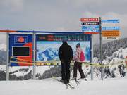 Panoramabord en wegwijzer – dubbel houdt beter