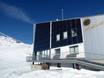 Zwitserland: milieuvriendelijkheid van de skigebieden – Milieuvriendelijkheid St. Moritz – Corviglia