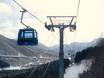 Skiliften Japan – Liften Naeba (Mt. Naeba)