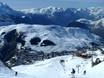 Dauphiné Alpen: Grootte van de skigebieden – Grootte Les 2 Alpes