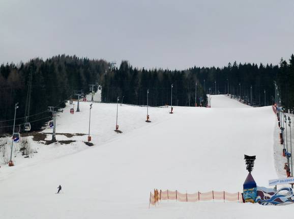 FIS Wereldbeker piste Panorama