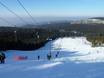 Rastatt: beste skiliften – Liften Mehliskopf