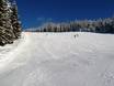 Skigebieden voor beginners in de Salzburger Schieferalpen – Beginners Monte Popolo – Eben im Pongau