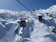 Gletscherjet 1 - 24-persoons Funitel - windvaste gondel met twee parallelle kabels ver uit elkaar