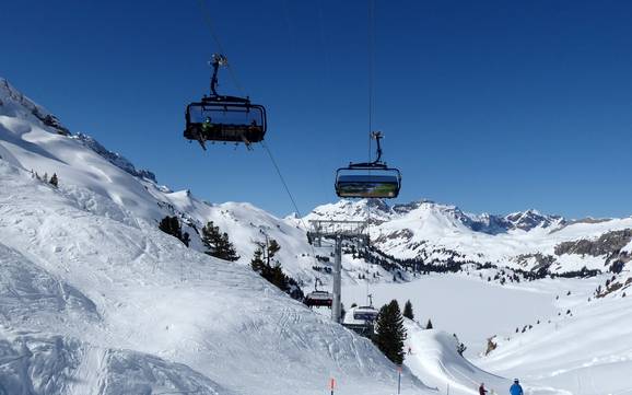 Obwalden: beste skiliften – Liften Titlis – Engelberg