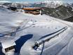 Skigebieden voor beginners in het district Schwaz – Beginners Spieljoch – Fügen