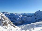 Uitzicht vanaf de Troghöhe naar de Madritsche
