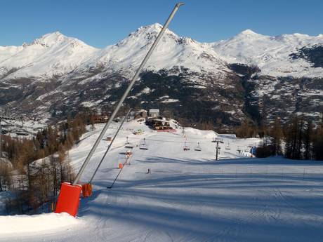 Sneeuwzekerheid Hautes-Alpes – Sneeuwzekerheid Serre Chevalier – Briançon/Chantemerle/Villeneuve-la-Salle/Le Monêtier-les-Bains