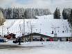 Arnsberg: Grootte van de skigebieden – Grootte Sahnehang